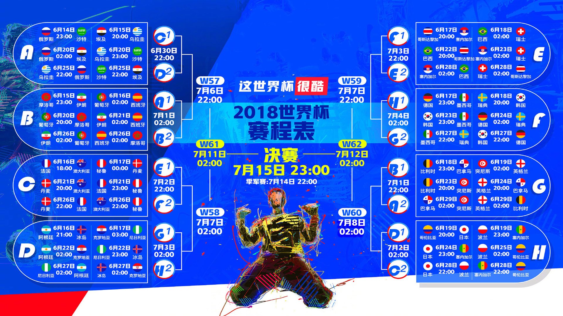 世界杯又见经典!荷兰3-0完胜阿根廷,22岁荷兰福登一战封神